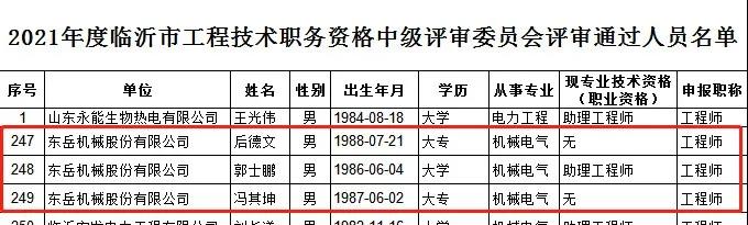 喜報：郭士鵬、后德文、馮其坤三人通過工程技術(shù)中級職稱資格評審